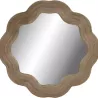 MIROIR REFLET GM