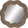 MIROIR REFLET PM